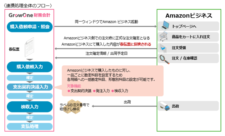 0920amazon.png