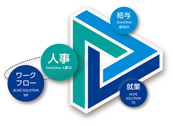 連携図J550×401.png