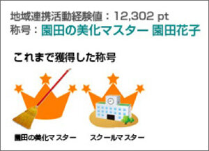 マイページ