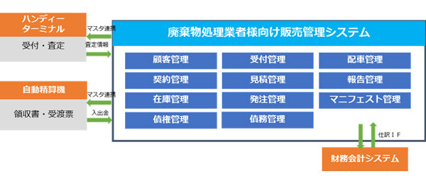 recycle-sales_image-02.jpg
