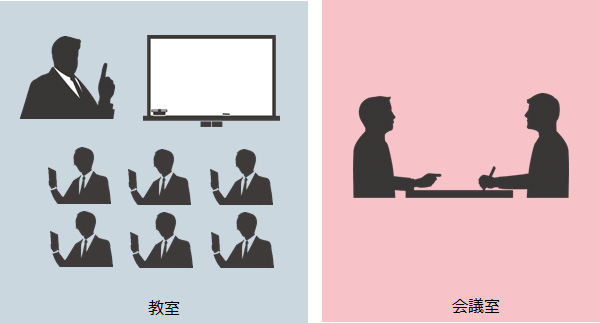 高密度環境での利用