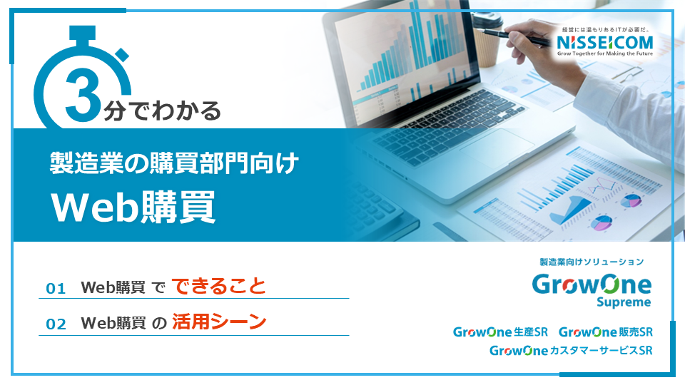 3分でわかる Web購買