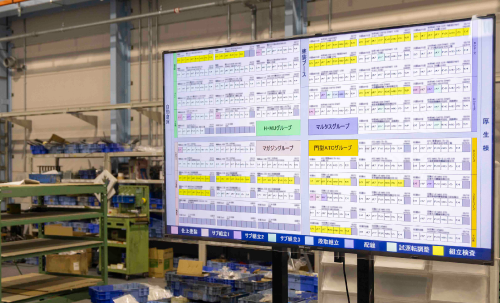 組立工程の作業場に設置してある大型ディスプレイ