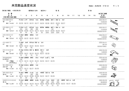 進捗状況確認リスト