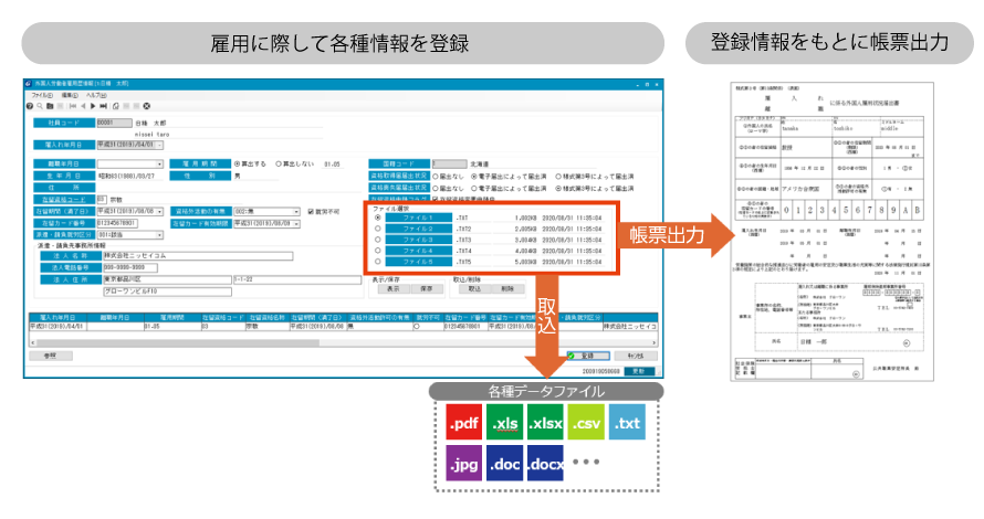 外国人労働者雇用歴管理