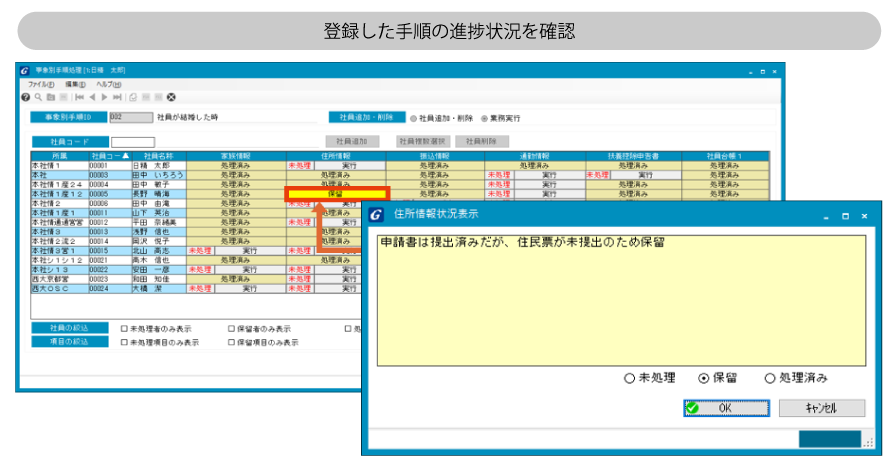 事象別手順処理