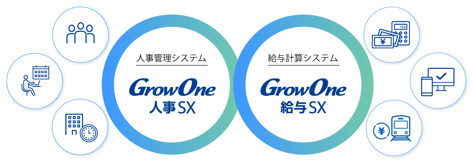 SXとは