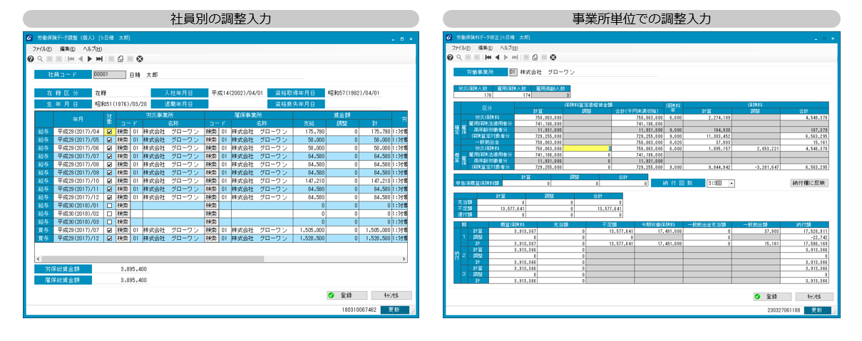 労働保険
