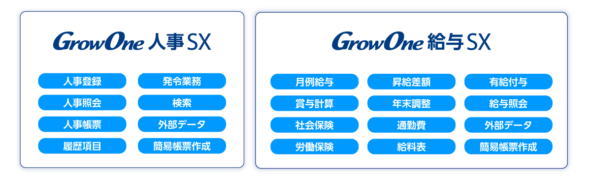 機能イメージ
