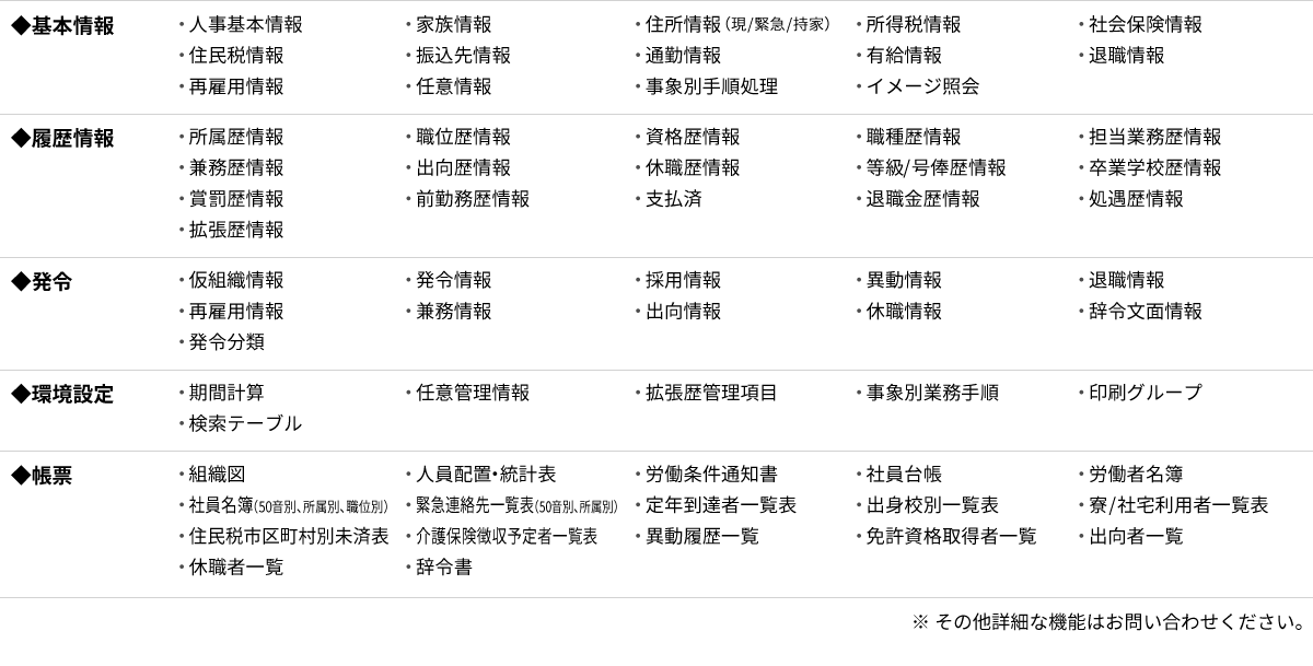 Kyuyo sx function list.png