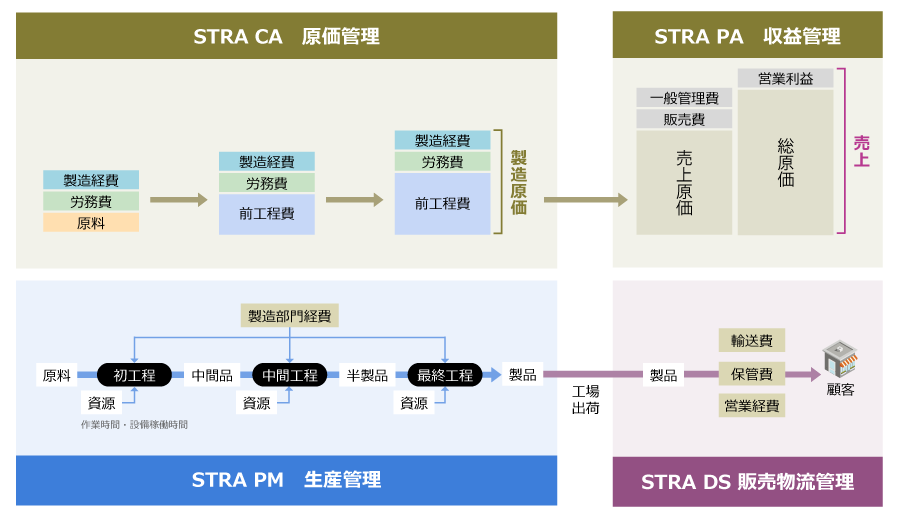straca_img01.png